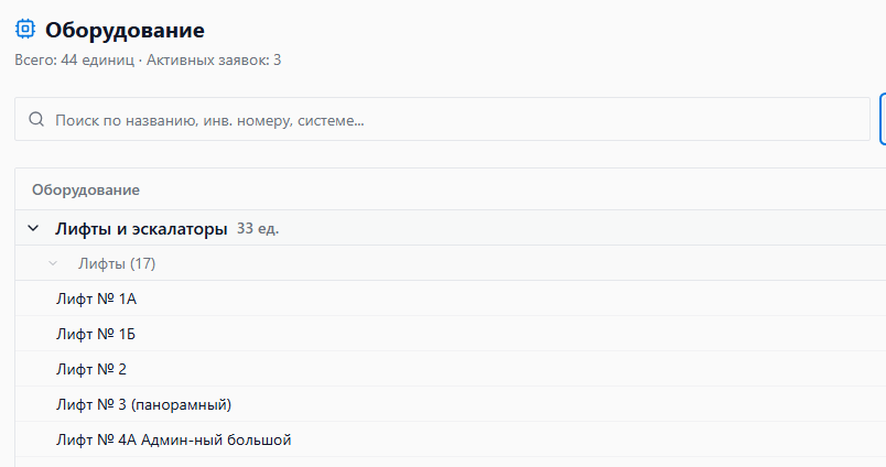 Список оборудования